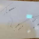 유래회관 이미지