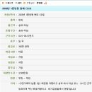 가능청과