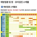 양덕약국 네이버블로그
