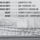 잇단 보상 보이콧···3기신도시 '머나먼 첫 삽' 이미지