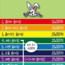 래빗슬라임 이미지