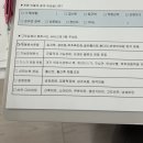 몽촌토성역 3번출구(앞) | 몽촌토성역 필라테스｜체형교정에 진심인 도나스튜디오필라테스 후기