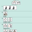 발달장애인을 위한 코로나-19 안내 및 검사용 시각화자료 이미지