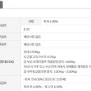 F9999 이미지