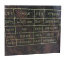 미건의료기 네이버블로그