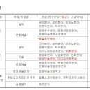 추계예술대학교 일반대학원 이미지