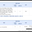 서울대-관악-캠퍼스관리과