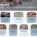 강남문한의원 네이버블로그