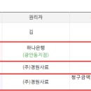 (주)경원사료 네이버블로그