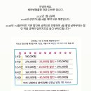 하루헤어 이미지