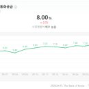 서초뉴파인