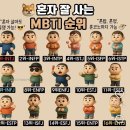 ☆761.정동하 이미지