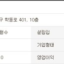 (주)씨티에프 이미지