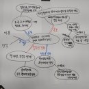 (주)대한국민건강 이미지