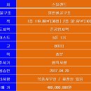 공장랜드공인중개사사무소 네이버블로그