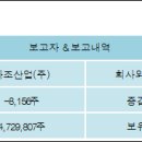 사조산업(주) 이미지