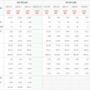 피제이글로벌 이미지