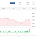(주)에이엔피 청주공장 이미지