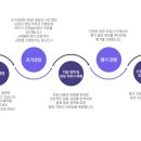 함께걷는아동청소년발달연구소