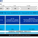 유진해양분석 이미지