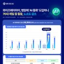 서울에이치과의원 이미지