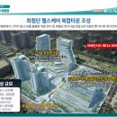 엘가바이오