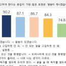 국립국어원 네이버블로그