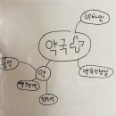열매약국 이미지