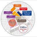 용전1로 이미지