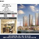 현대아파트(3차) 이미지