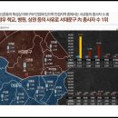 이대역(2) 이미지