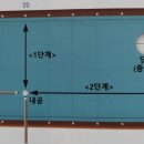 큐볼당구장 이미지