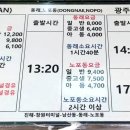 진해시외버스터미널 이미지