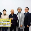 라오비