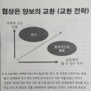 영순위는 반드시 이뤄진다... 이미지