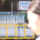 포인트부동산공인중개사사무소 이미지