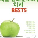 윌치과의원 이미지