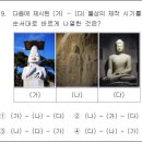 강우량측정 | 2013년 정규 관광통역안내사 관광국사 기출 문제, 정답, 해설