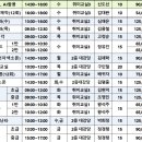 댄스스포츠 중급(야간) 이미지