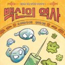 슬기로운 과학생활 이미지