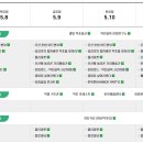 하나약업사 이미지