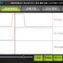 유로커먼레일 이미지