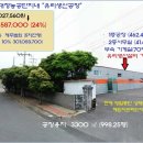 [감정가절반이하] "한장으로보는 경매 물건" ＜제주 "유리생산공장"＞-서귀포시 대정농공단지내 "공장 및 유리생산설비"(5차진행)0216-2718 이미지