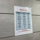 부산 사직야구장 맛집 동키네숯불구이마켓 이집 완전 찐이야