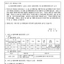 소로3-73 이미지