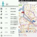 고양누리길 4코스 행주누리길 이미지