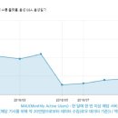 인스타 - 수성구 | 인스타