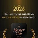 마스터수학학원 이미지