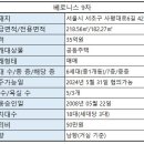 베로니스공인중개사사무소 이미지