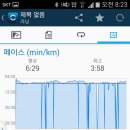 돌산수산 이미지